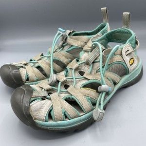 KEEN Womens Gray Hiking Sandals Water Outdoor Aqua Size 8